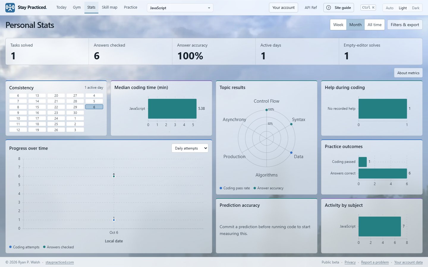 Personal Stats showing tasks solved, checked answers, topic results and practice activity.